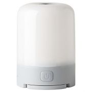 Фонарь Nextool Multifunctional Light Outdoor Camp (ZBY20001)